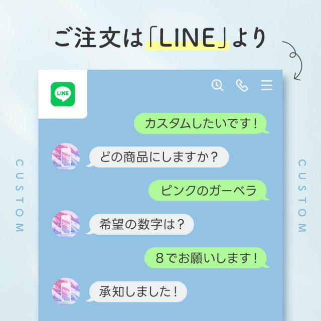 オリジナル待ち受けカスタム依頼の流れ